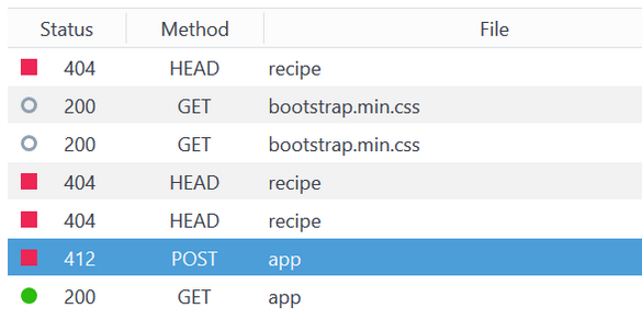 HTTP Status Codes for REST API