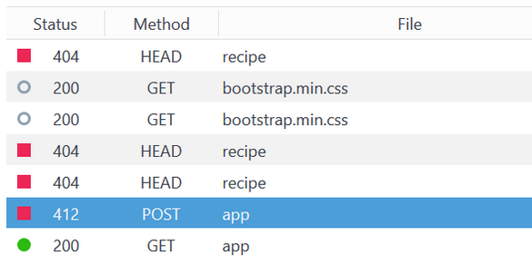 HTTP status code for duplicate record