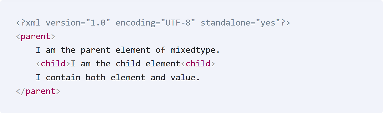 JAXB Unmarshalling for type Mixed Content